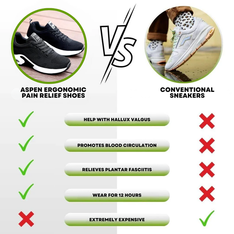Aspen | Pantofi ergonomici pentru ameliorarea durerii