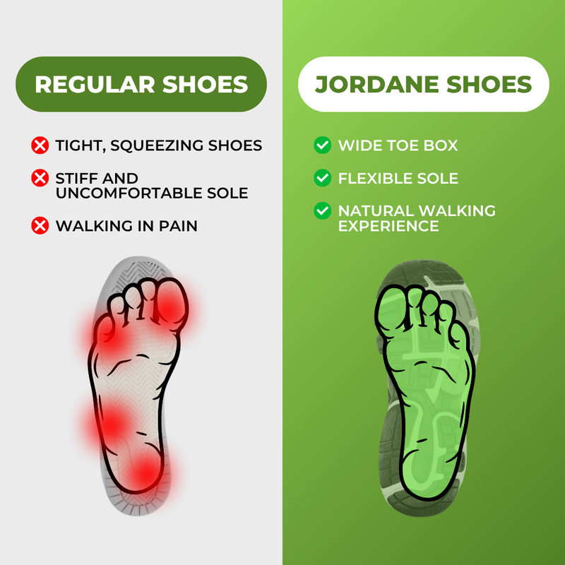 Jordane | Pantofi ergonomici confortabili